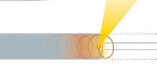 Схема Wobble.png