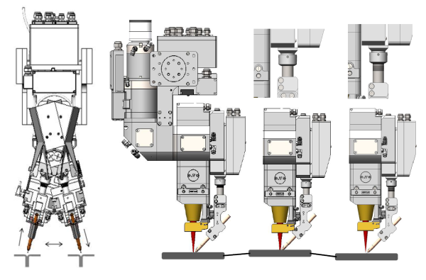 NewFA3 - адаптивная лазерная головка для сварки